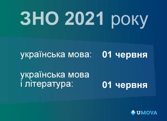 Дата провеедення ЗНО з укрмови у 2021 р.